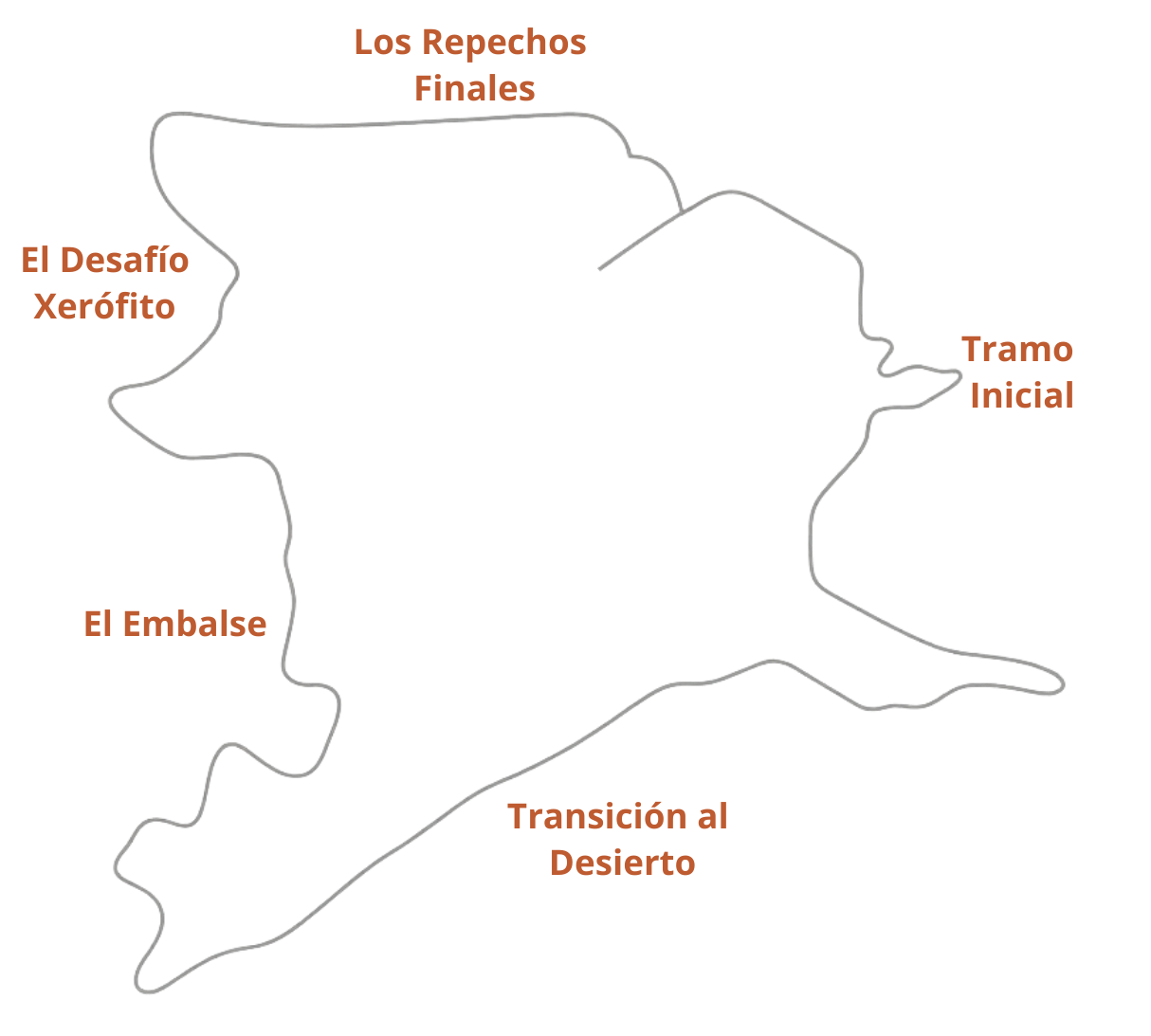Mapa del Recorrido San José MTB Challenge - El Yacural